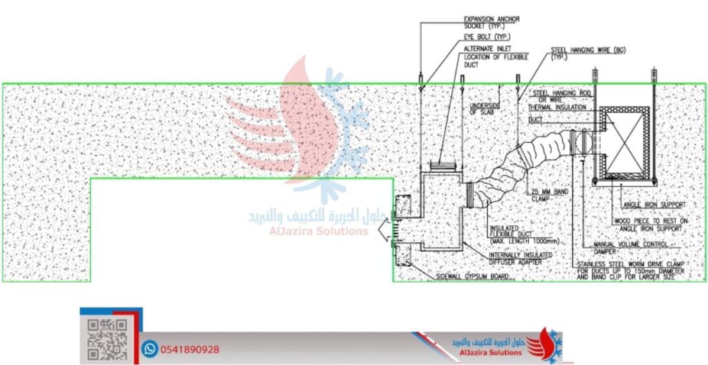 جريل جانبى موجه للداخل