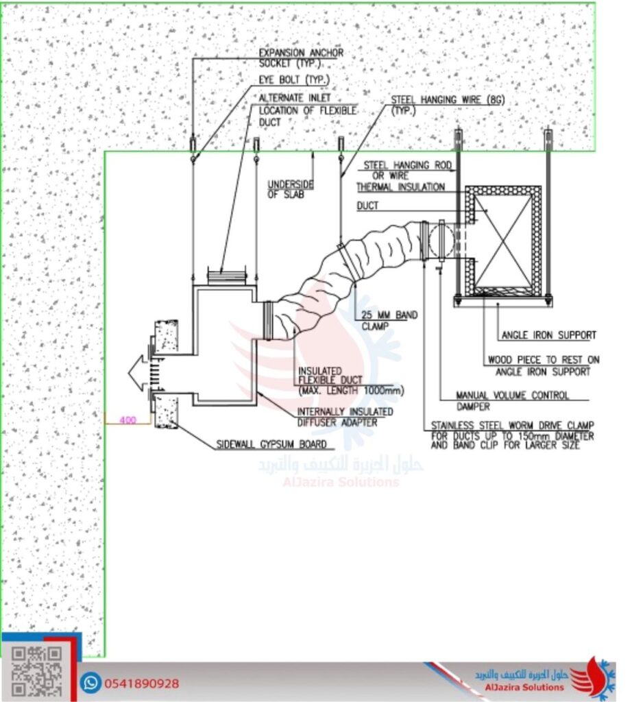 جريل جانبى موجه للجدار