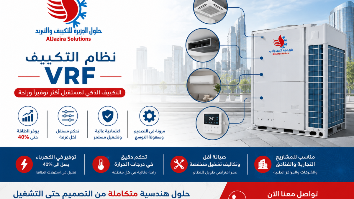 نظام التكييف VRF