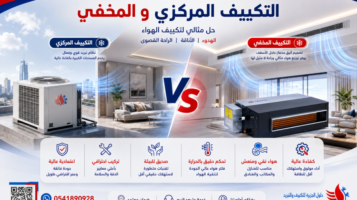 الفرق بين المكيف المركزي والمخفي: دليل الاختيار الصحيح للمنازل والمشاريع 2026