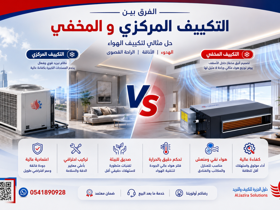 الفرق بين المكيف المركزي والمخفي: دليل الاختيار الصحيح للمنازل والمشاريع 2026